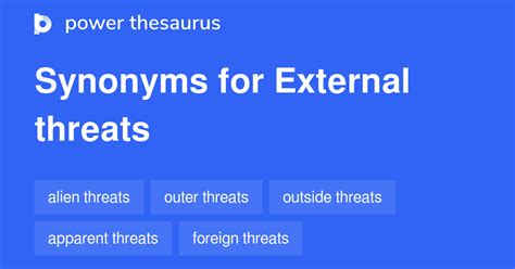 THREAT Synonyms: 22 Similar and Opposite Words .